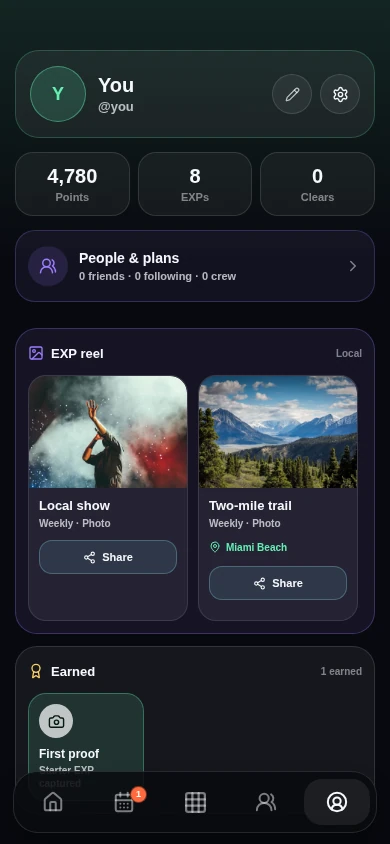 EXP — EXP / profile