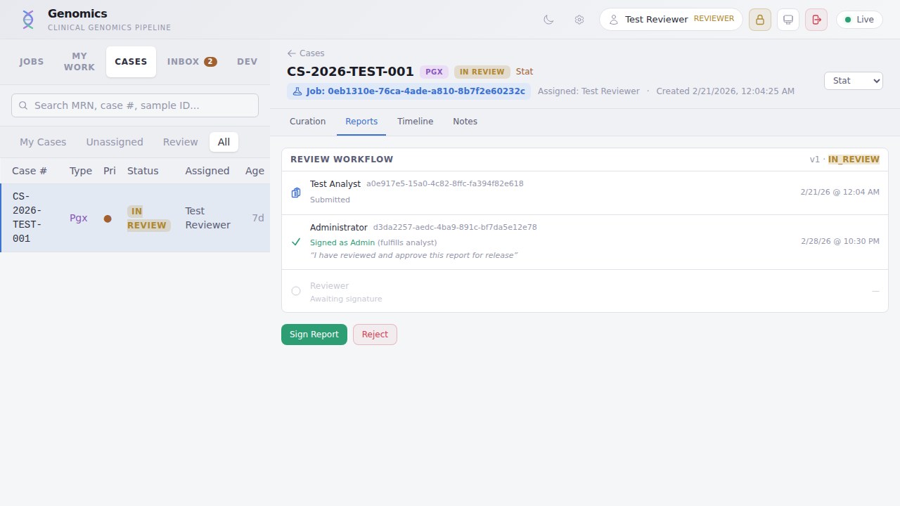 Genomics — Genomics / report